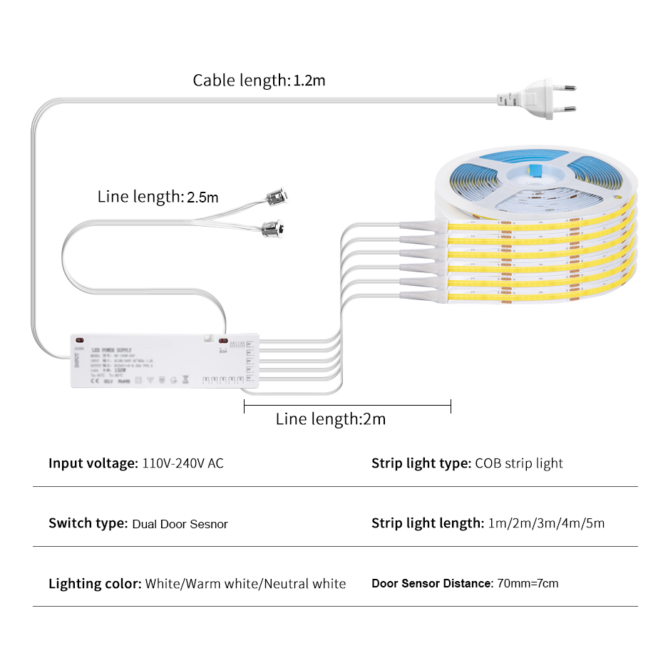 AU EU US UK 플러그 12V COB LED 스트 - Drawer Dresser White 리뷰 및 가격
